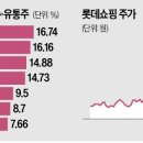 새벽(주) 이미지