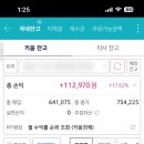 안지향
