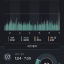 코골이에는 양압기가 직빵 이미지