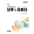 영상닷넷
