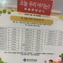 (주)싸인테크 | 출산일기1(유도 잡고 내진빨로 진통, 제왕엔딩. 병원생활)