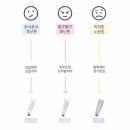 멜로멜로우 이미지