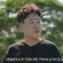 6.25참전 UN군 이미지