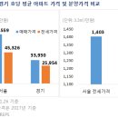 도봉-도봉-서울도봉-2476 이미지
