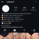 네일;피오리
