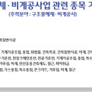 비계구조물해체공사업 발급을 위한 등록기준과 증빙자료 이미지