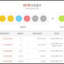 GS25고양주교점 이미지