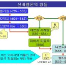 바사 Daum카페
