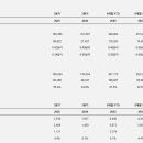 솔루션스테크놀러지 이미지