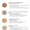 이카루스인지학습전문센터 네이버블로그