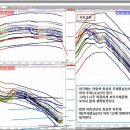 동일전자 이미지