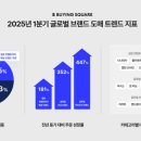 (주)하나글로벌 이미지