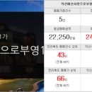 대승부동산공인중개사사무소 이미지