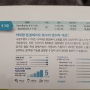 평촌역스타키 이미지