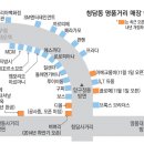 (유)김시월