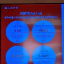 CGV 김해율하점(와이엔비시네마) | 김해 카페 올오버베이커리&amp;커피 아이랑 가기좋은 대형베이커리