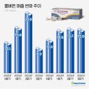 한미바이오 이미지