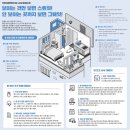 성신다방