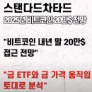 주식회사 그레이스케일 | 이더리움 네트워크의 미래: 덴쿠 하드포크와 시장 전망