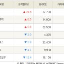 진원상사 이미지