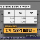 '퇴임 후 사저' 예산 140억‥지난 정부 2배 이미지