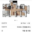 센트럴웰가공인중개사사무소 이미지