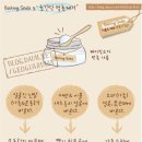 베이킹플러스