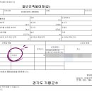 봉수천 네이버블로그