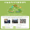 민리싸이클링 이미지