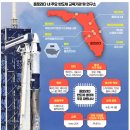 한국동서발전(주) 동해바이오화력본부 | 한국경제 2025년 6월 둘째주