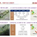 메디캐슬 이미지