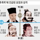 한신(韓信, ?~196년) 한고제(漢高祖)를 돕다 이미지