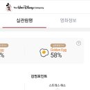 골든에그 이미지