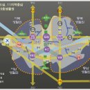 서울시2020계획 이미지