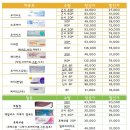 아이센스 안경원 이미지