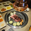 현대삼겹살 네이버블로그