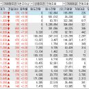 대성1호태양광발전소 | 2025년 4월 22일 특징주