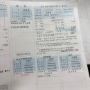 울산광역시남구장생포보건지소 | [결혼] 울산 남구 보건소 산전검사 B형 간염 2차 접종 후기