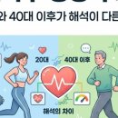 김영조 심혈을기울이는내과의원 네이버블로그