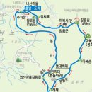 고흥신발