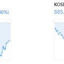 (주)디에스바이오 이미지