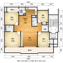 쌍용현대아파트(3차) 이미지