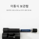 헤드워크