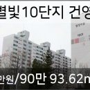건영랜드공인중개사사무소 이미지