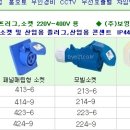 보영산업(주) Daum카페