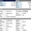 지안빌딩 이미지