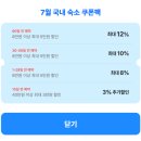 살롱드 이고 | 시그니엘 부산 더뷰 애프터눈티 조식 수영장 라운지 할인 예약 추천 후기
