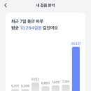 동해역길 이미지