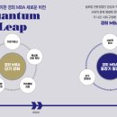 경희대학교 경영대학원 네이버블로그