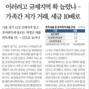 부동산카톡 공인중개사사무소 이미지